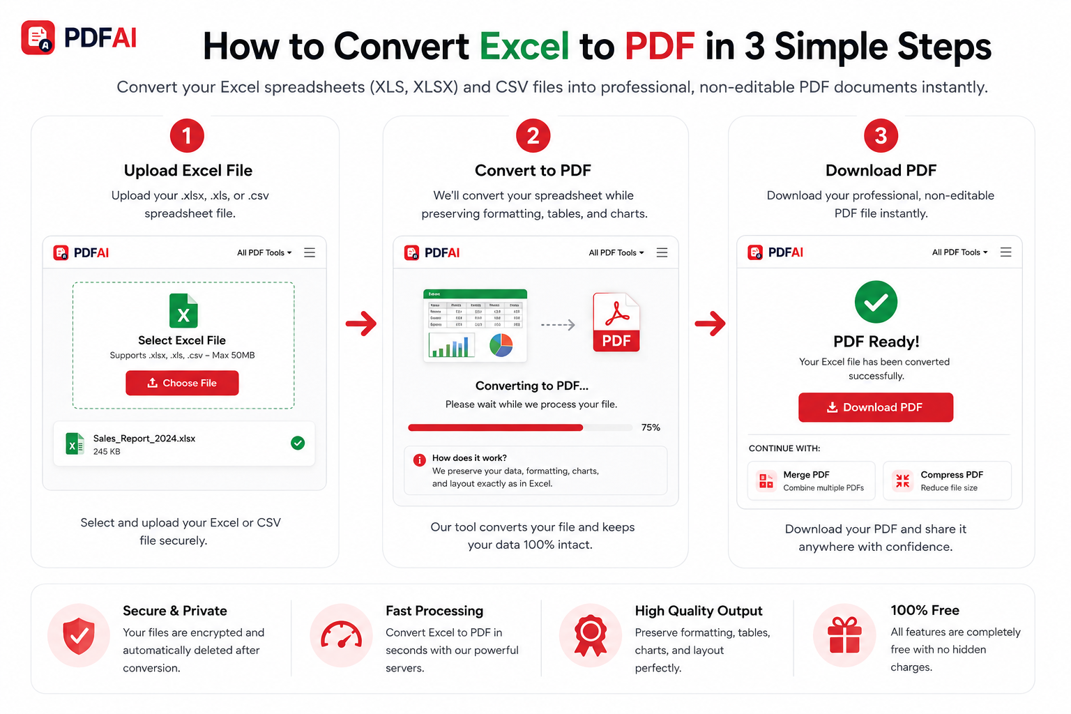 How to Convert Excel to PDF Online Step by Step Guide