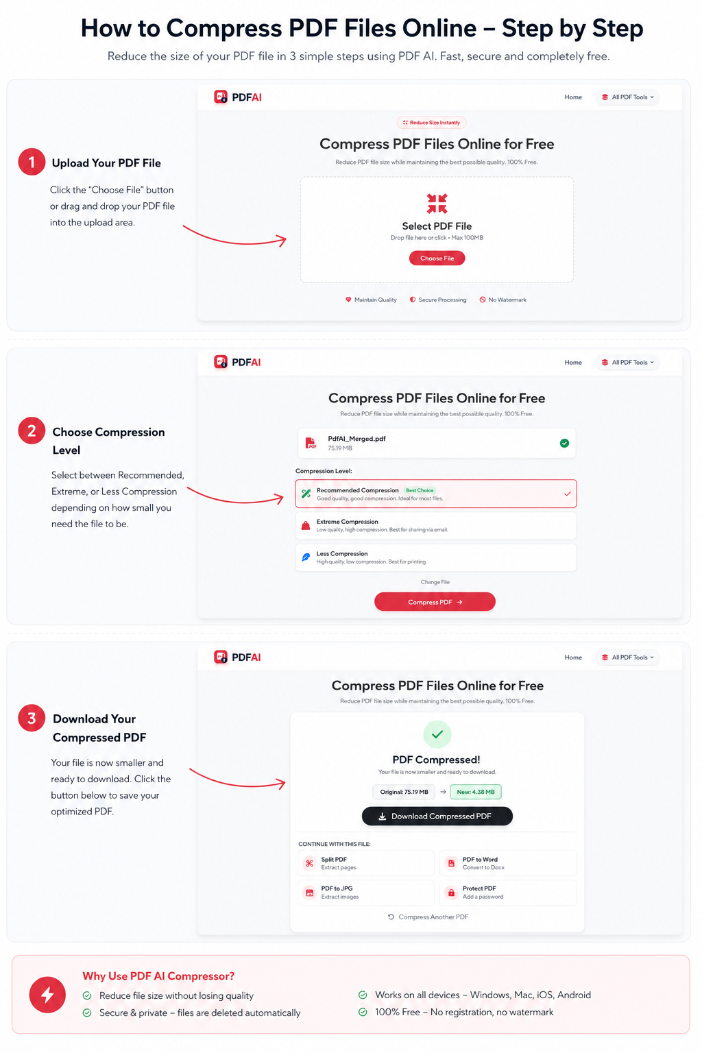 How to Compress PDF Files Online Step by Step