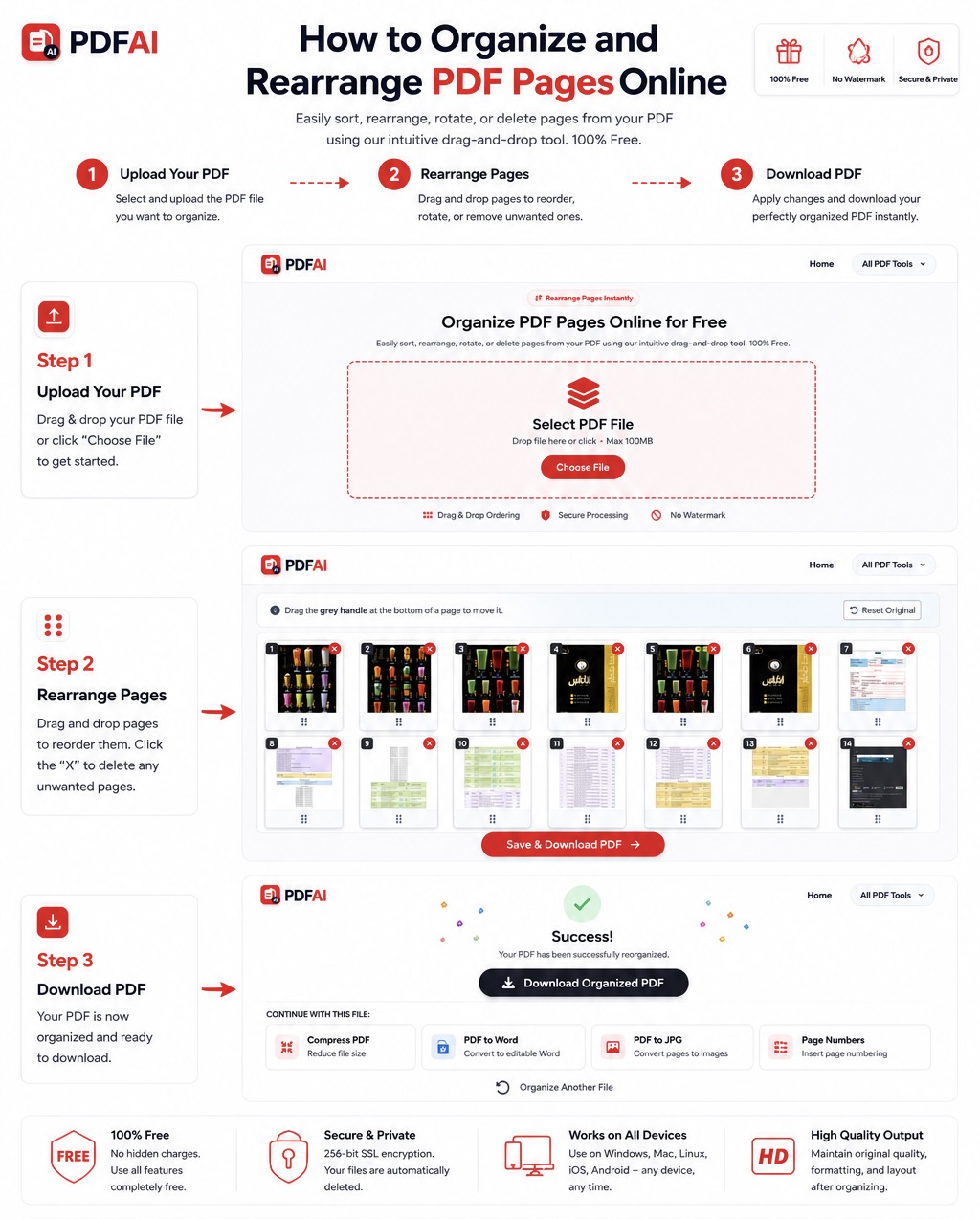 How to Organize PDF Pages Step by Step Guide