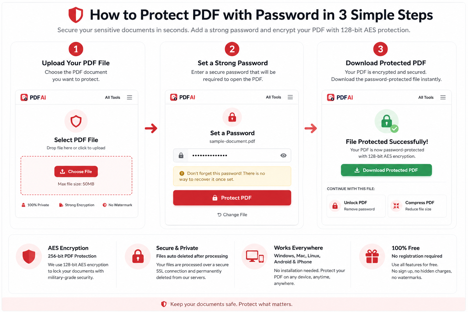How to Protect PDF with Password Online Step by Step